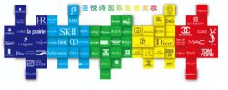 廣州白云萬達(dá)廣場(chǎng)，圣悅詩國際新店開業(yè)