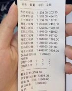 門店金牌運(yùn)營，支招了……